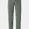 The North Face Womens Speedlight Pants