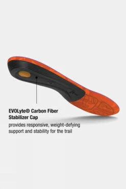 Superfeet Womens Trailblazer Comfort Max Insoles -Craghop Clothing Shop b9224118 9090 u