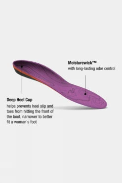Superfeet Womens Trailblazer Comfort Max Insoles -Craghop Clothing Shop b9224118 9090 v